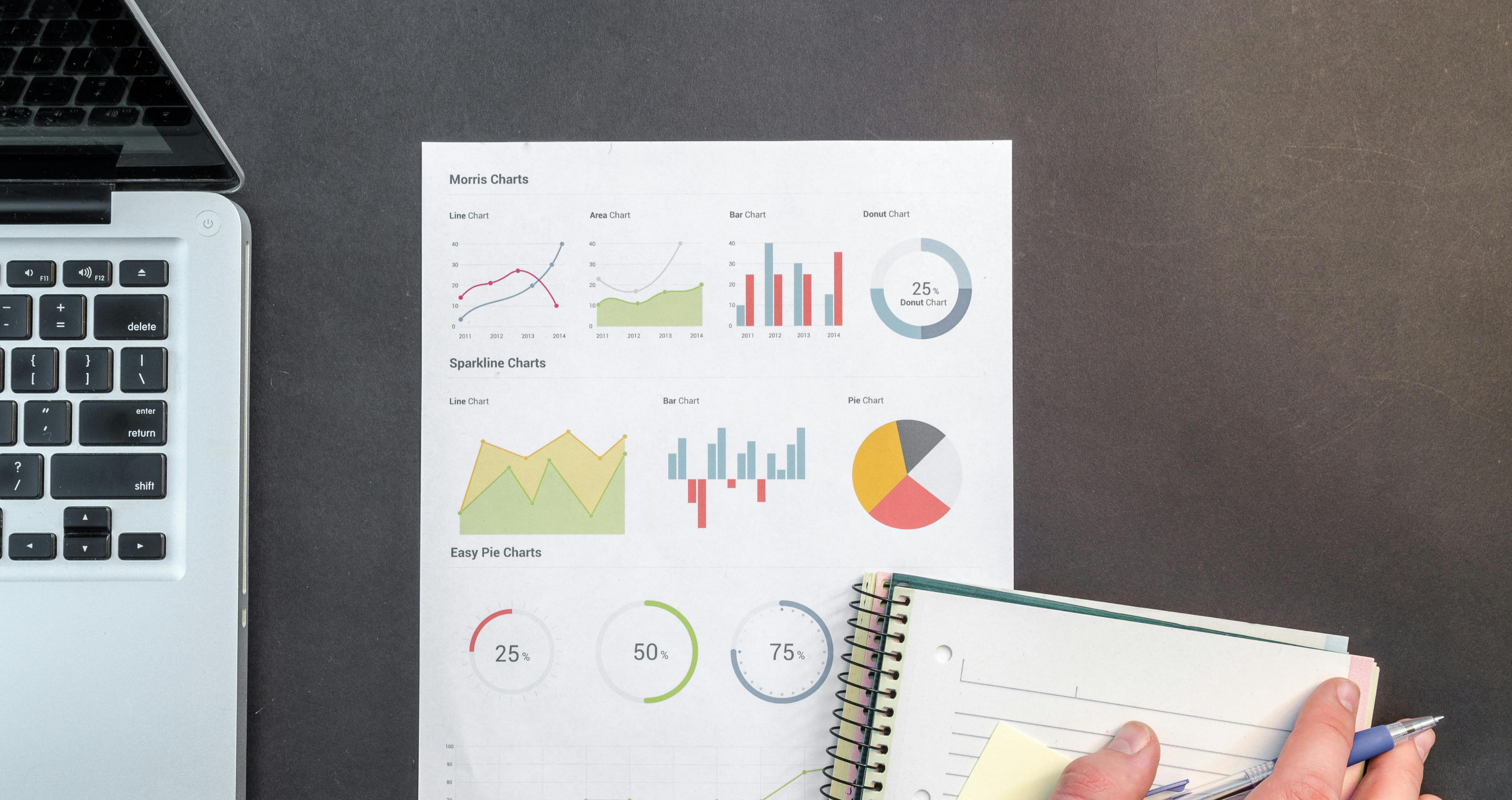 The Art of Monitoring and Evaluation: Measuring Impact in Development Projects