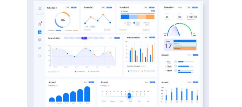 Data Analytics & Business Intelligence