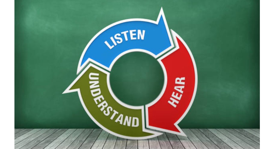 Effective Communication Skills Training Course