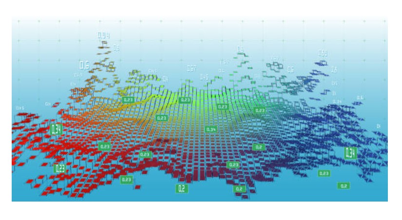 Spatial Analysis Techniques using QGIS Training Course